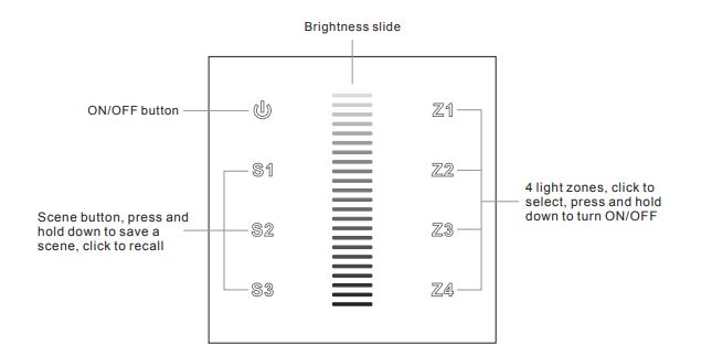 DALI TOUCH Interruptor táctil 12-24V-DC (4 Zonas)